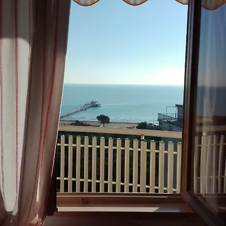 Picco Dell'adriatico